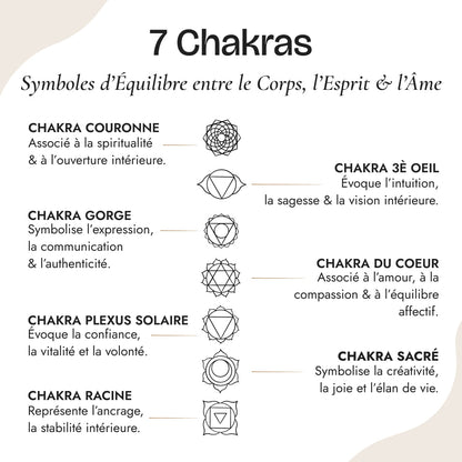 Laura | Double Strand Necklace with Natural Stones from the 7 Chakras